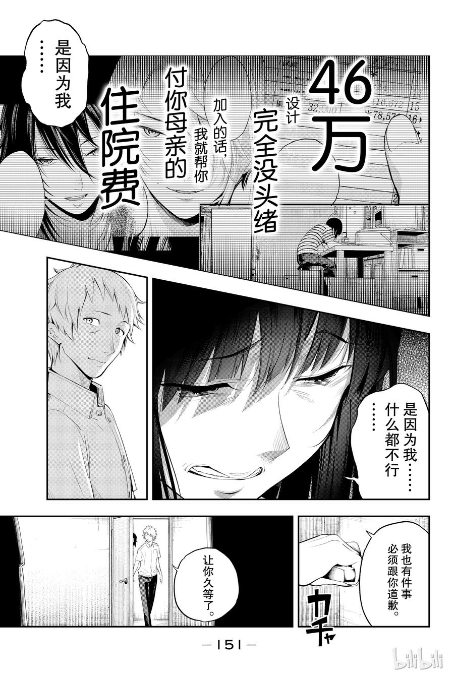 《请在伸展台上微笑》48 第9页