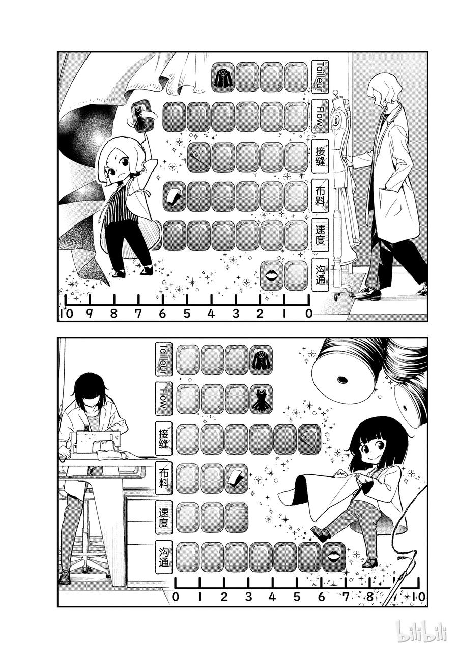 《请在伸展台上微笑》90 第17页