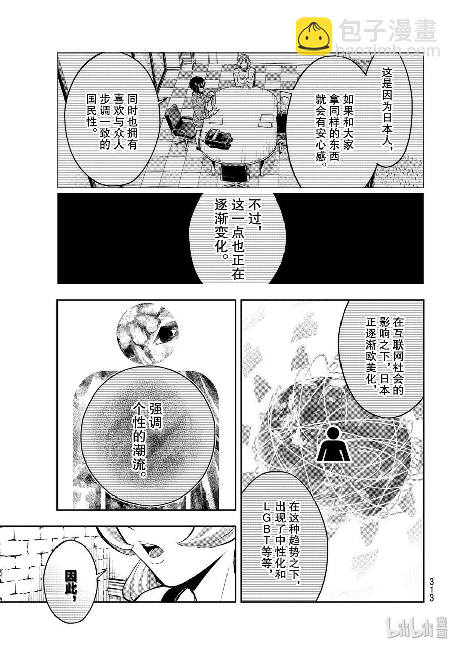 《请在伸展台上微笑》110 造型师 第15页