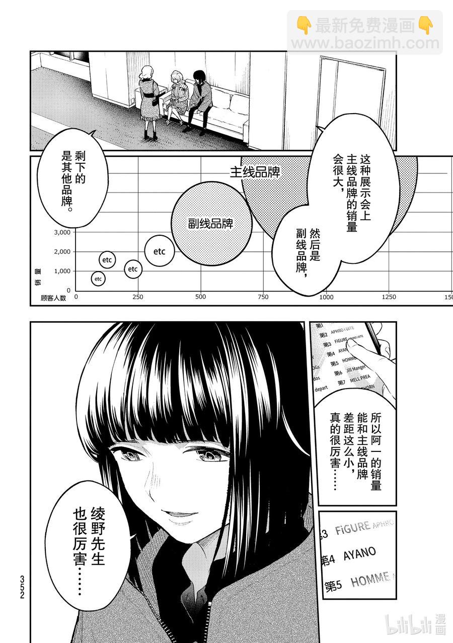 《请在伸展台上微笑》158 拥抱 第2页