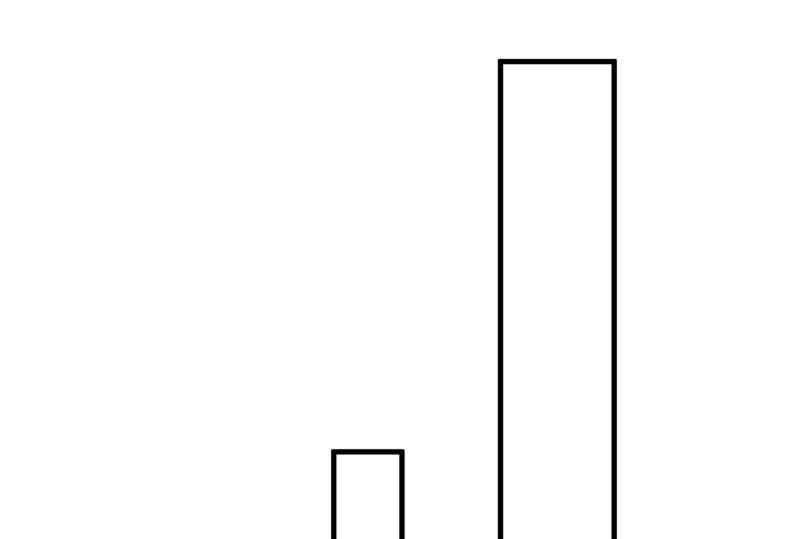 《豪门独恋帝少百日玩物》第40话 爹地你这样很容易失去我的 第25页