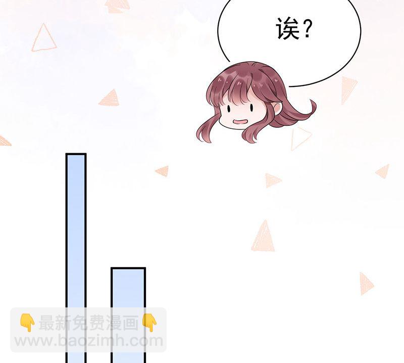 《盛世甜爱易少的小萌妻》第43话 还好你没事 第37页