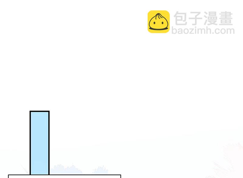 《盛世甜爱易少的小萌妻》第47话欢迎加入 第45页