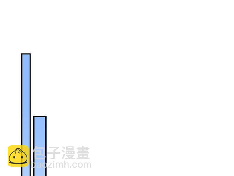 《盛世甜爱易少的小萌妻》第66话 怀疑的种子 第17页
