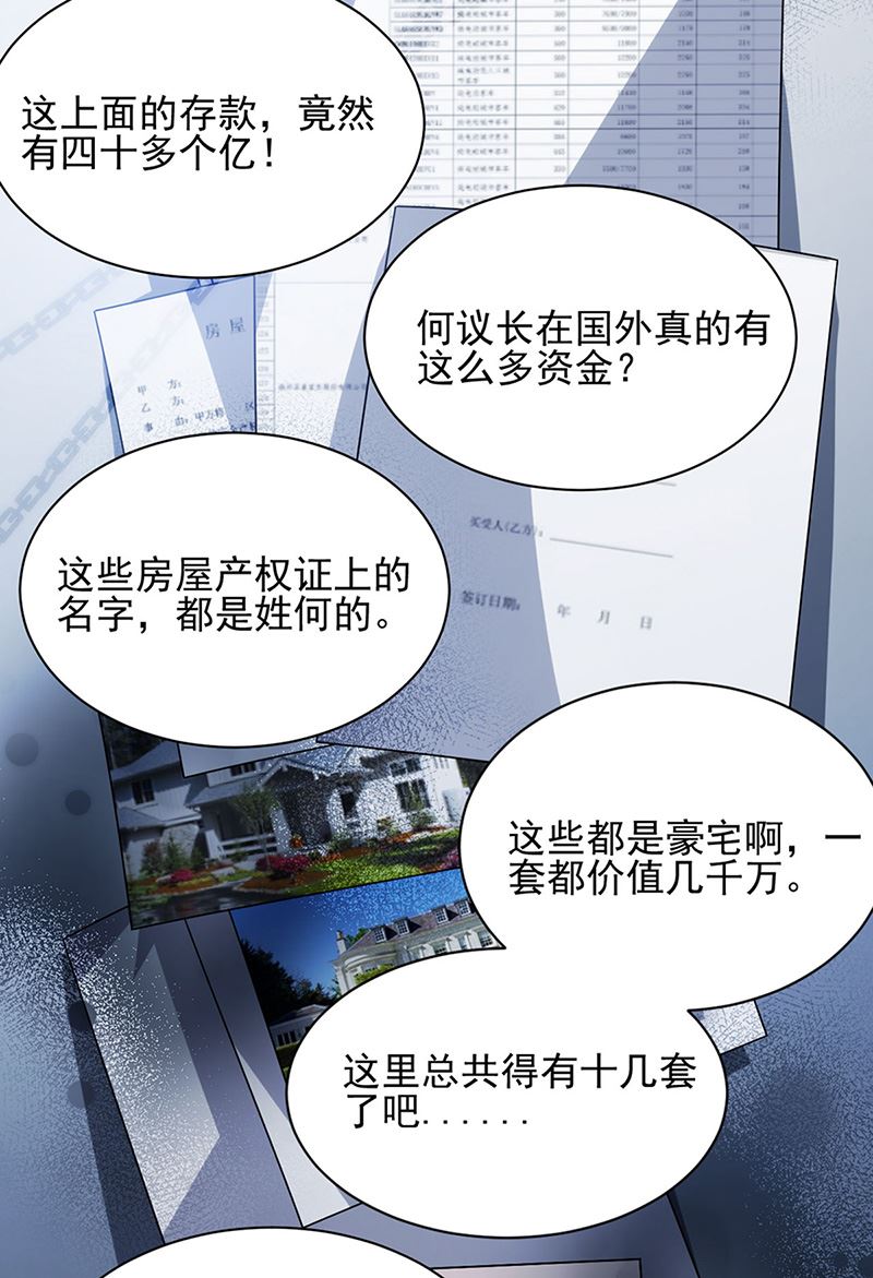 《盛世甜爱易少的小萌妻》第79话 揭穿你的真面目！ 第6页