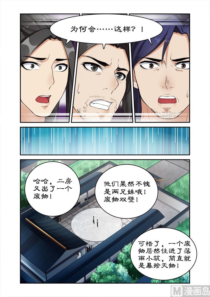 《拒绝暴君专爱凶勐王妃》第13话 天才变废物 第4页