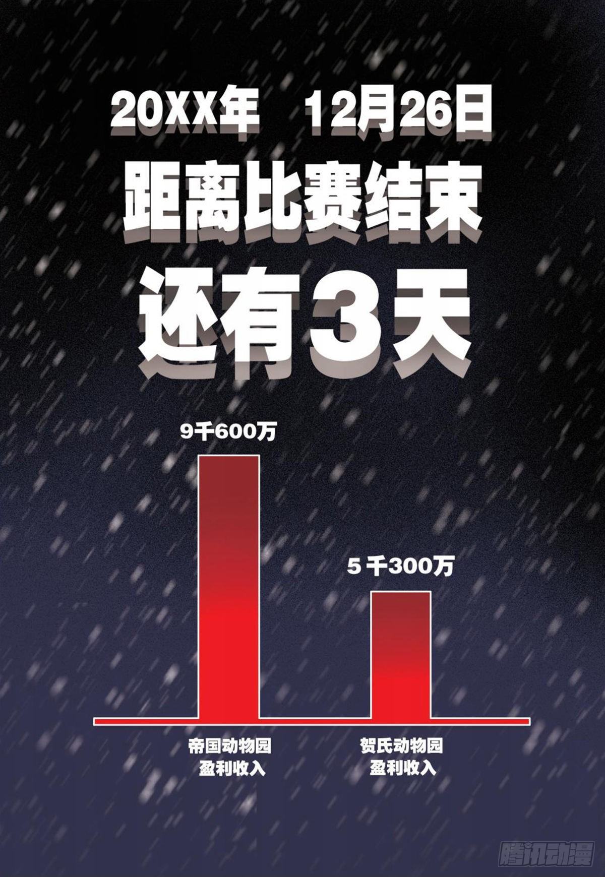 《园长驾到！》119 希望之光 第3页