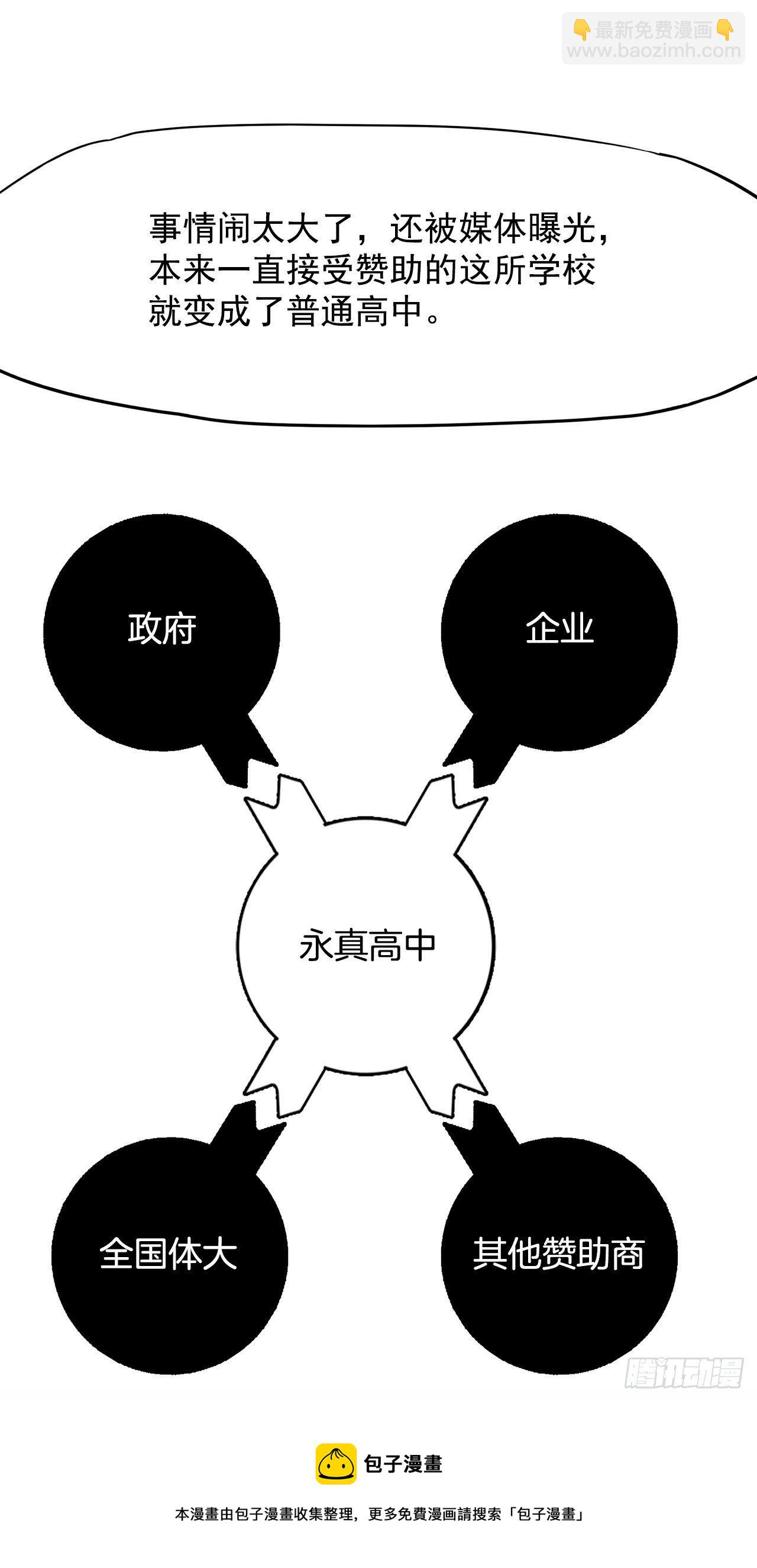 《BOSS IN WONDERLAND》9.青梅竹马再会 第13页