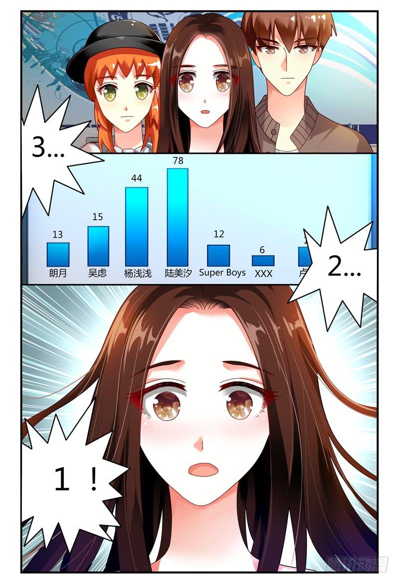 《如此不合拍》090花落谁家 第3页