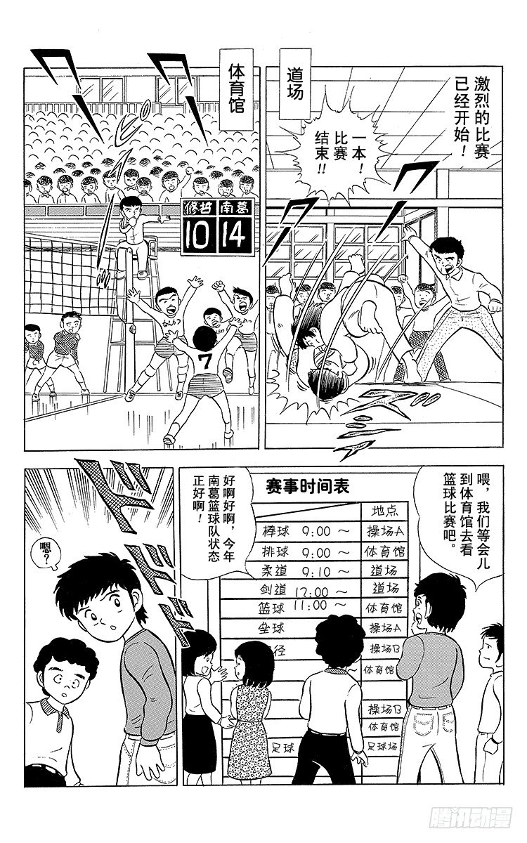 《队长小翼（足球小将）》第4话 责任重大的足球队 第20页