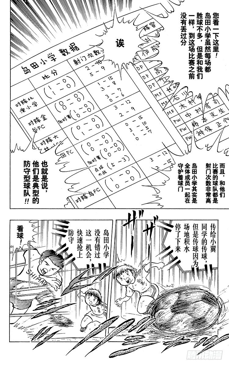 《队长小翼（足球小将）》第12话 意料之外的苦战 第41页