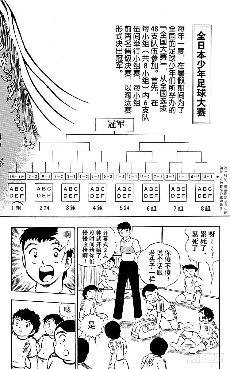 《队长小翼（足球小将）》第16话 新队长小翼 第29页