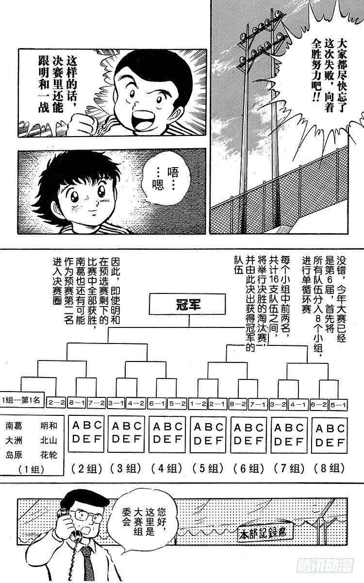 《队长小翼（足球小将）》第21话 意外的伏兵 第28页