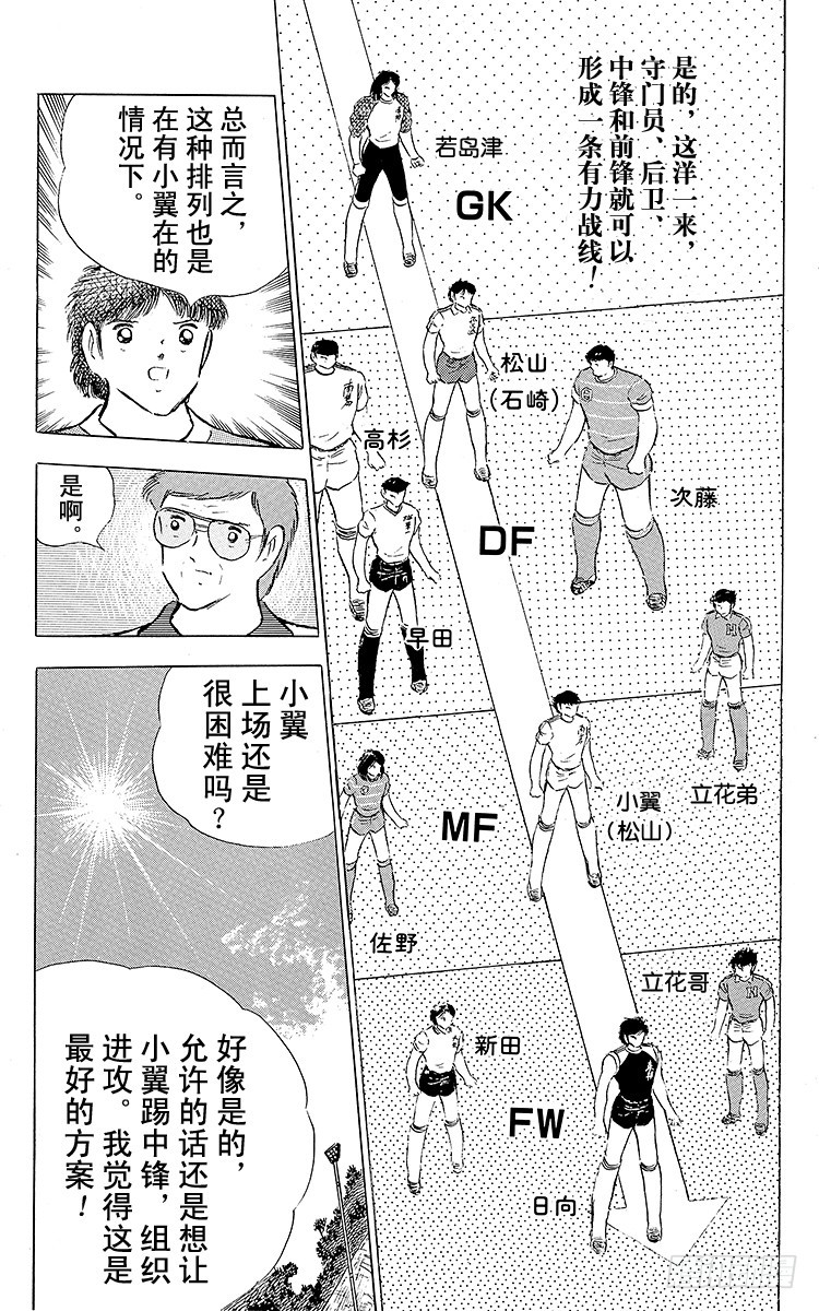 《队长小翼（足球小将）》第84话 新的挑战开始 第28页