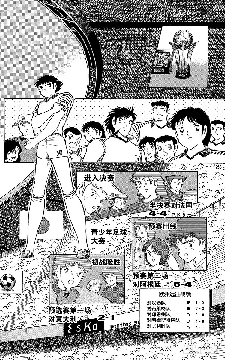 《队长小翼（足球小将）》第102话 决赛雄狮 第6页