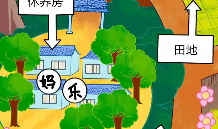 《战地圣修》第76话 腹黑的二师兄 第8页