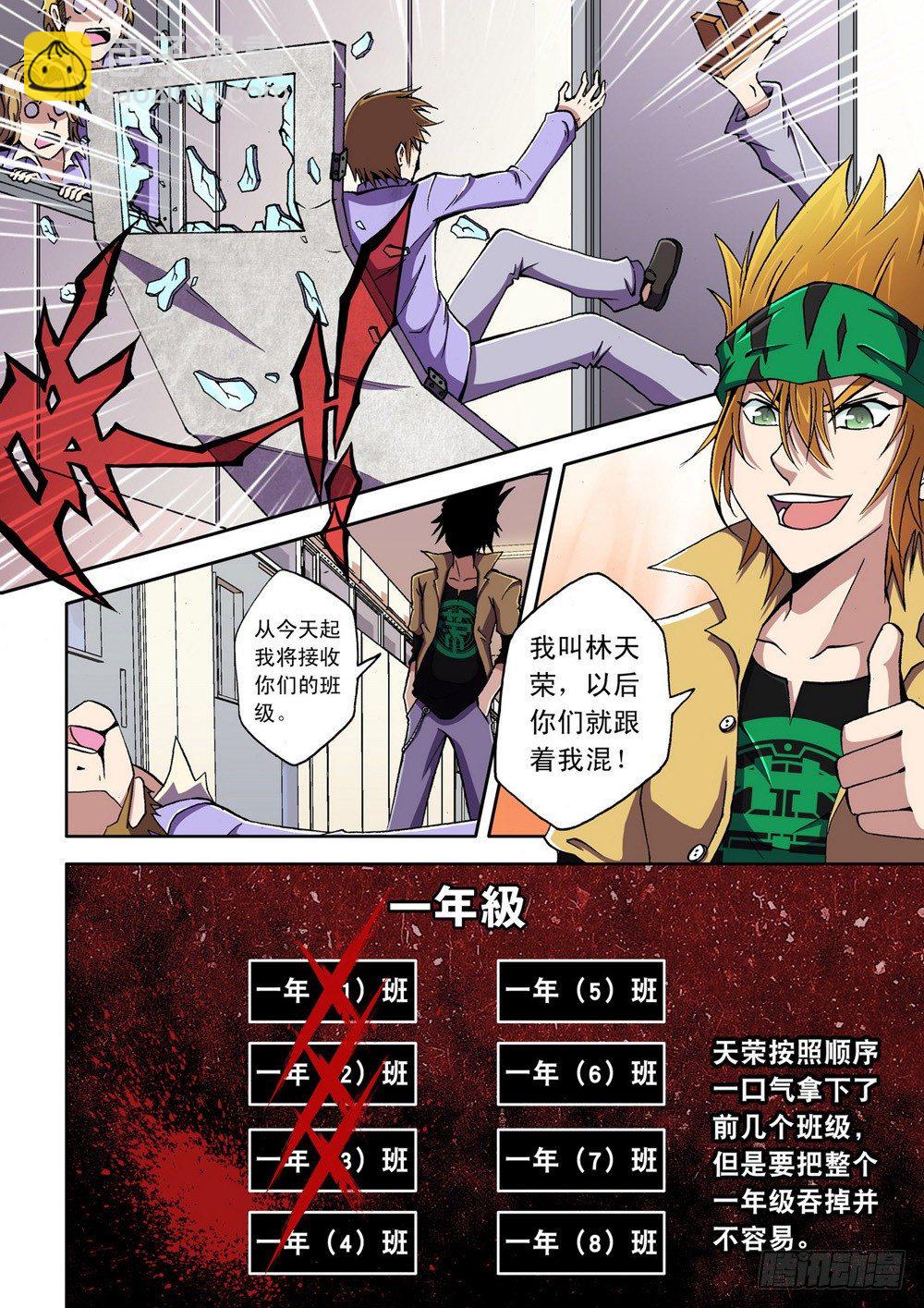 《最强人格》第3话 意义算个屁呀！ 第7页