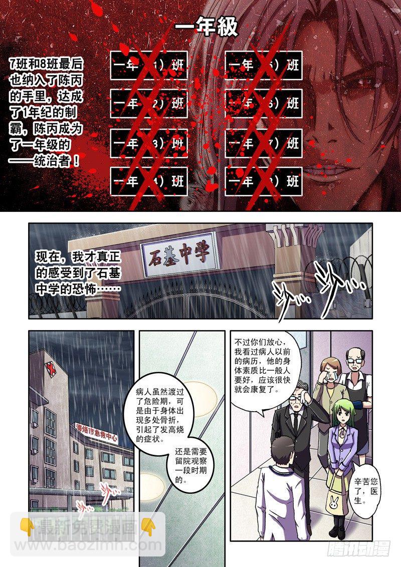 《最强人格》第4话 必须要弄明白！ 第10页