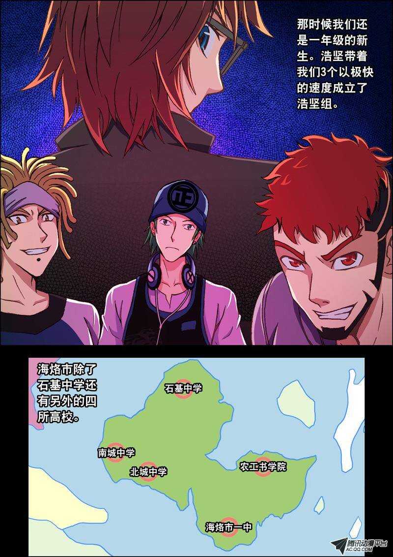 《最强人格》47话 代理老大！ 第7页