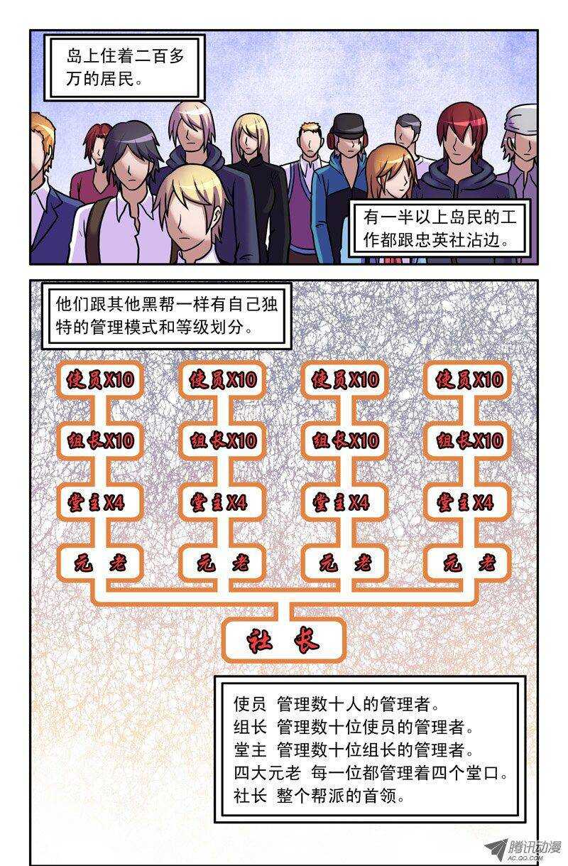 《最强人格》81 海烙市的地下王帝 第4页