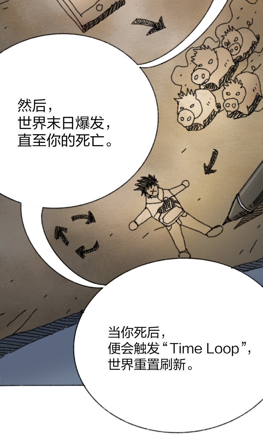 《404事件簿-30秒后世界末日》010 TIME LOOP 第21页