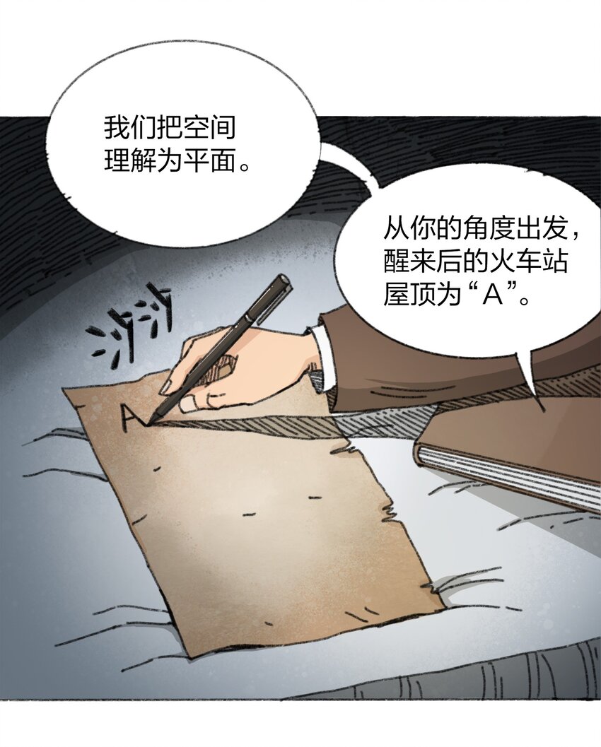 《404事件簿-30秒后世界末日》010 TIME LOOP 第2页