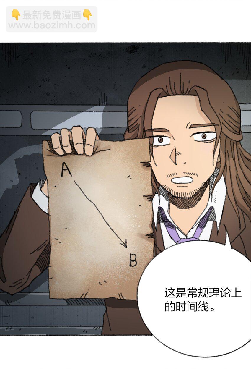 《404事件簿-30秒后世界末日》010 TIME LOOP 第4页