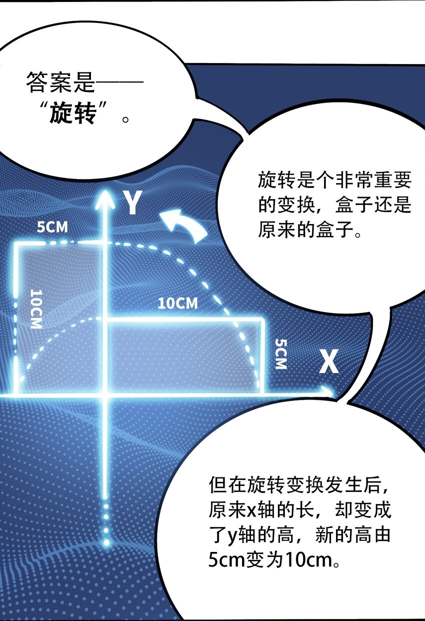 《404事件簿-30秒后世界末日》034 时间旅人 第26页