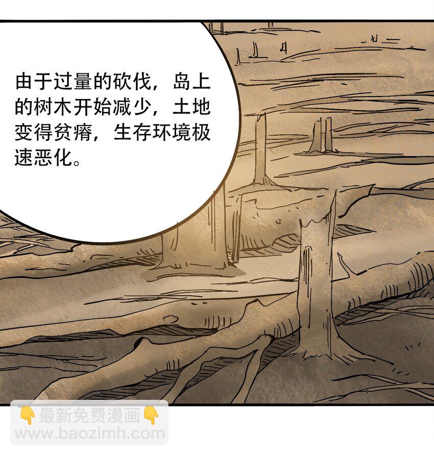 《404事件簿-30秒后世界末日》番外2 鸟神的祝福 第6页