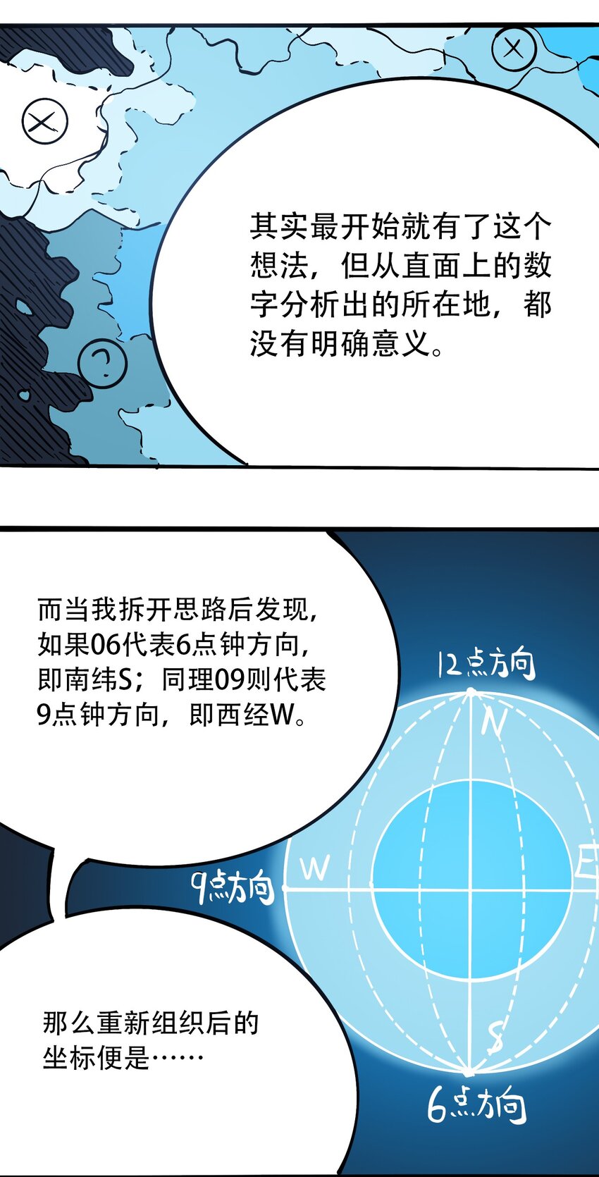 《404事件簿-30秒后世界末日》045 尘封的历史 第19页