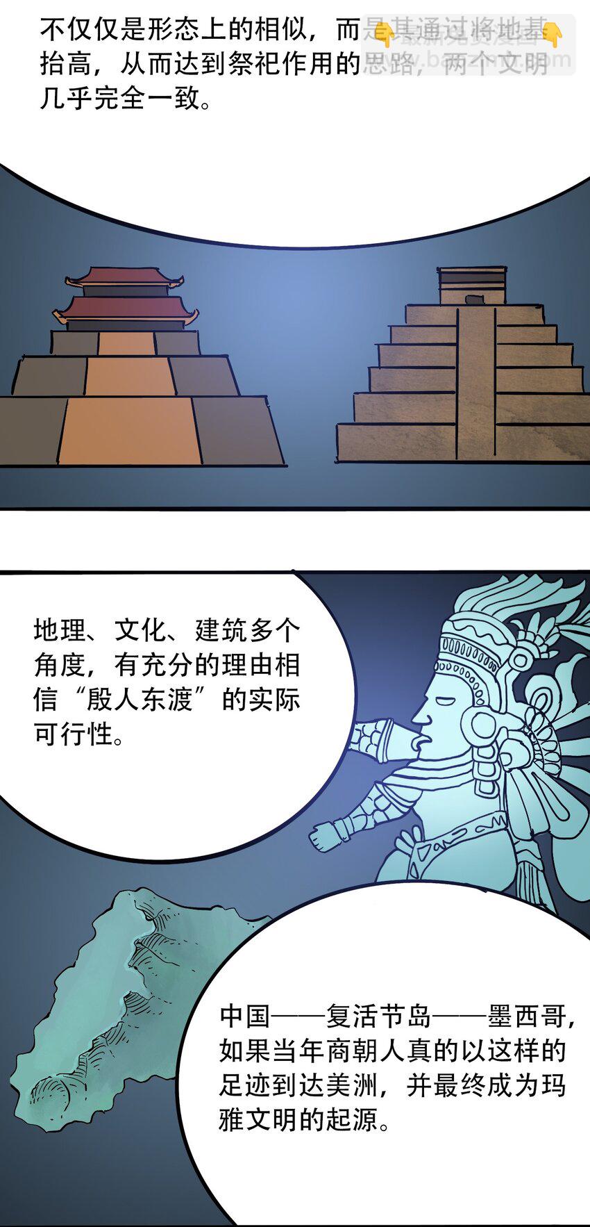 《404事件簿-30秒后世界末日》045 尘封的历史 第35页