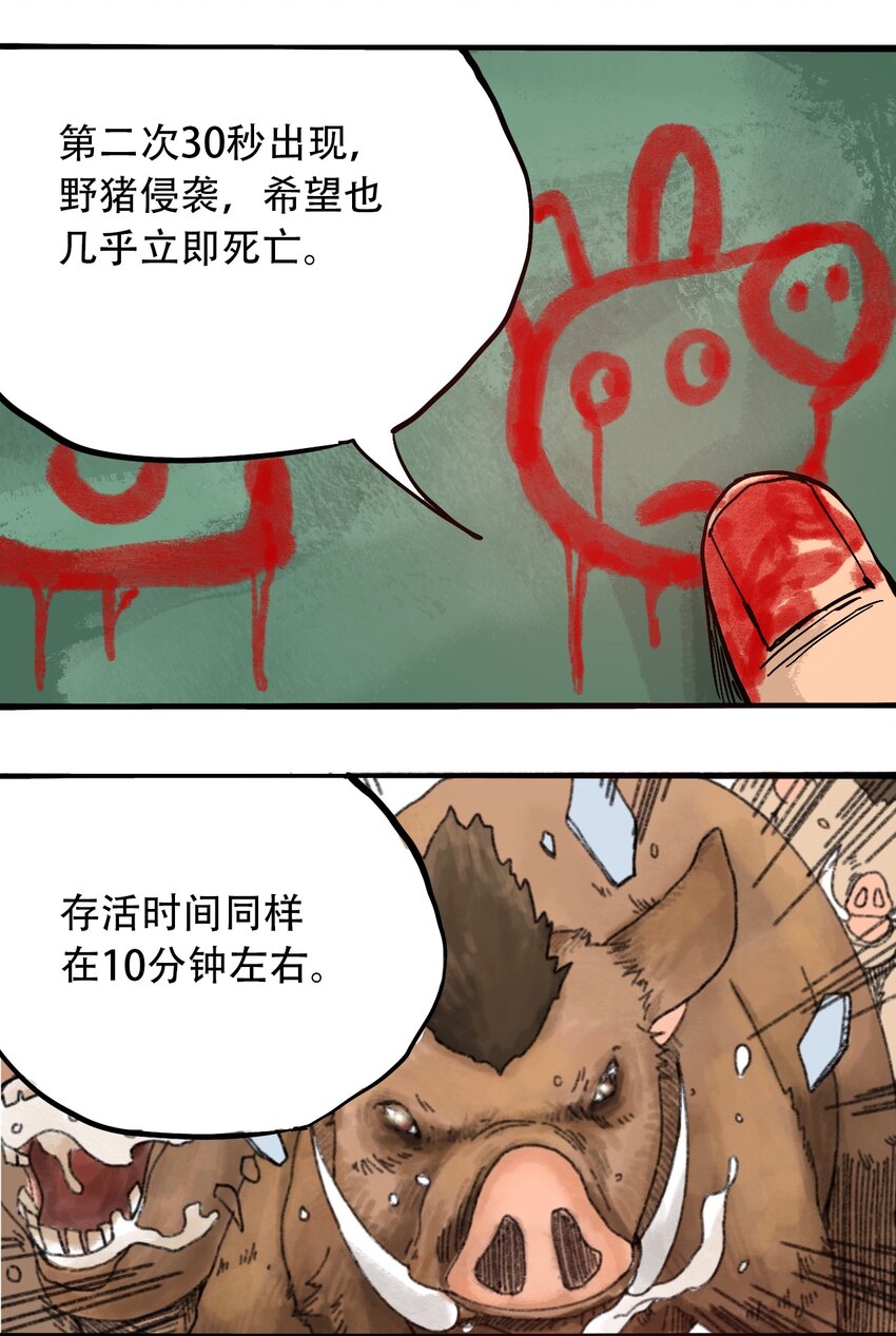 《404事件簿-30秒后世界末日》055 隐藏的规律 第10页