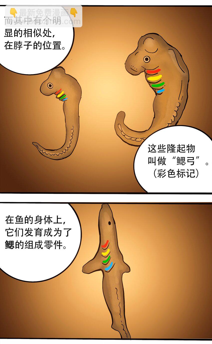 《404事件簿-30秒后世界末日》番外3 设计人类 第10页