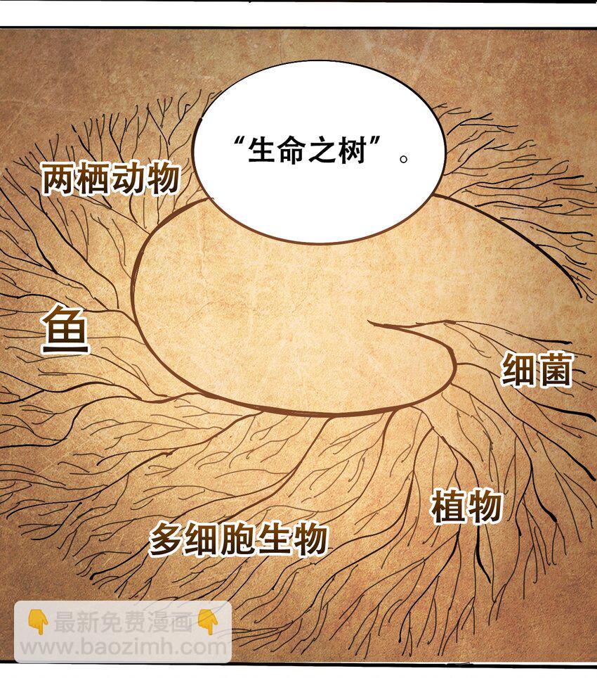 《404事件簿-30秒后世界末日》番外3 设计人类 第4页