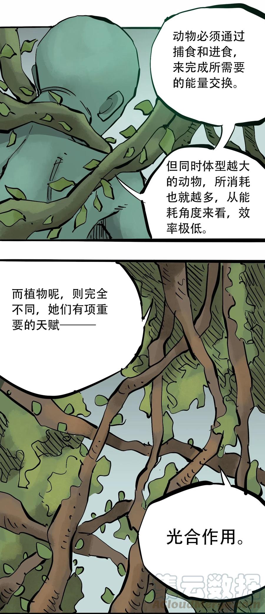 《404事件簿-30秒后世界末日》085 病态的温室 第25页