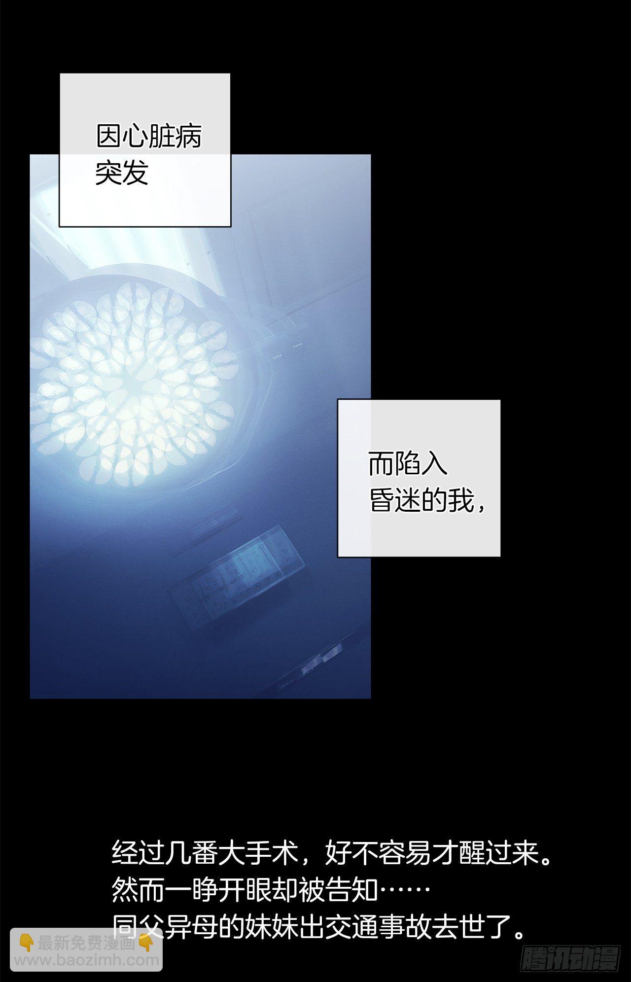 《皇帝的伴侣》1.觉醒于异世界 第2页