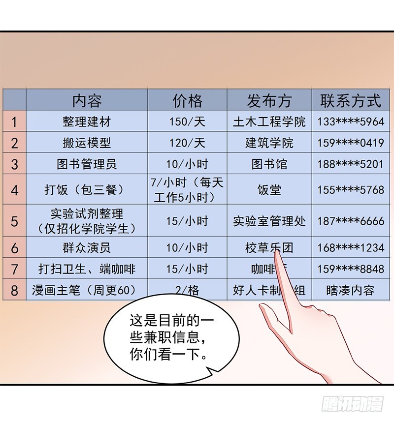 《收好人卡的一百种姿势》52-家政服务 第5页