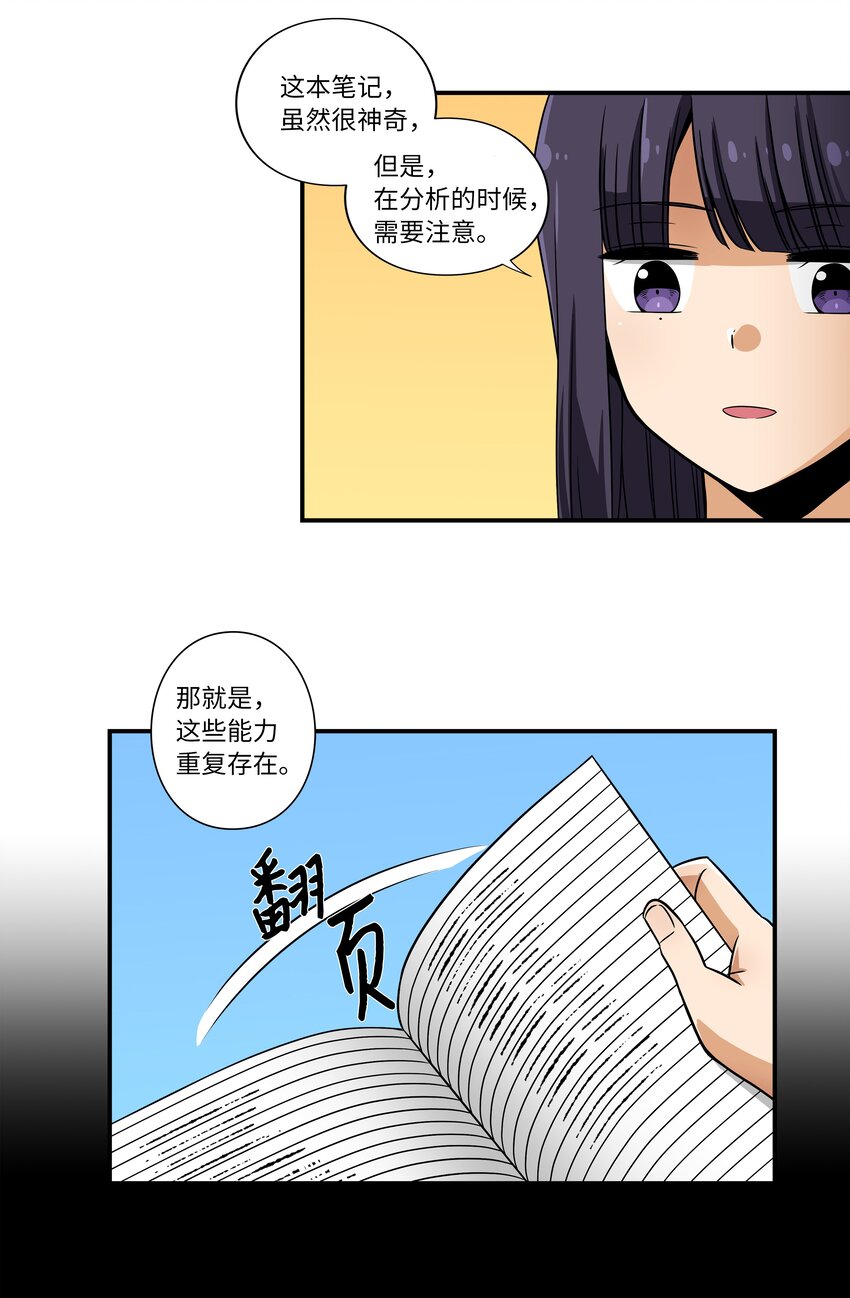 《时间掌控者》07 寻找有超能力的人 第14页