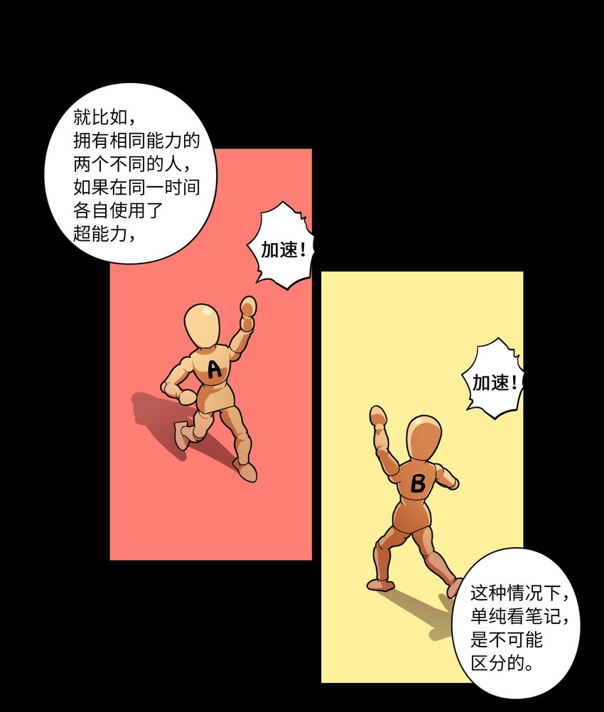 《时间掌控者》07 寻找有超能力的人 第15页