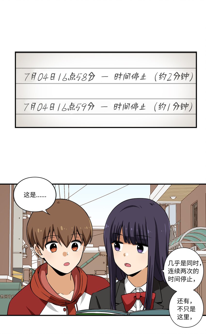 《时间掌控者》07 寻找有超能力的人 第19页
