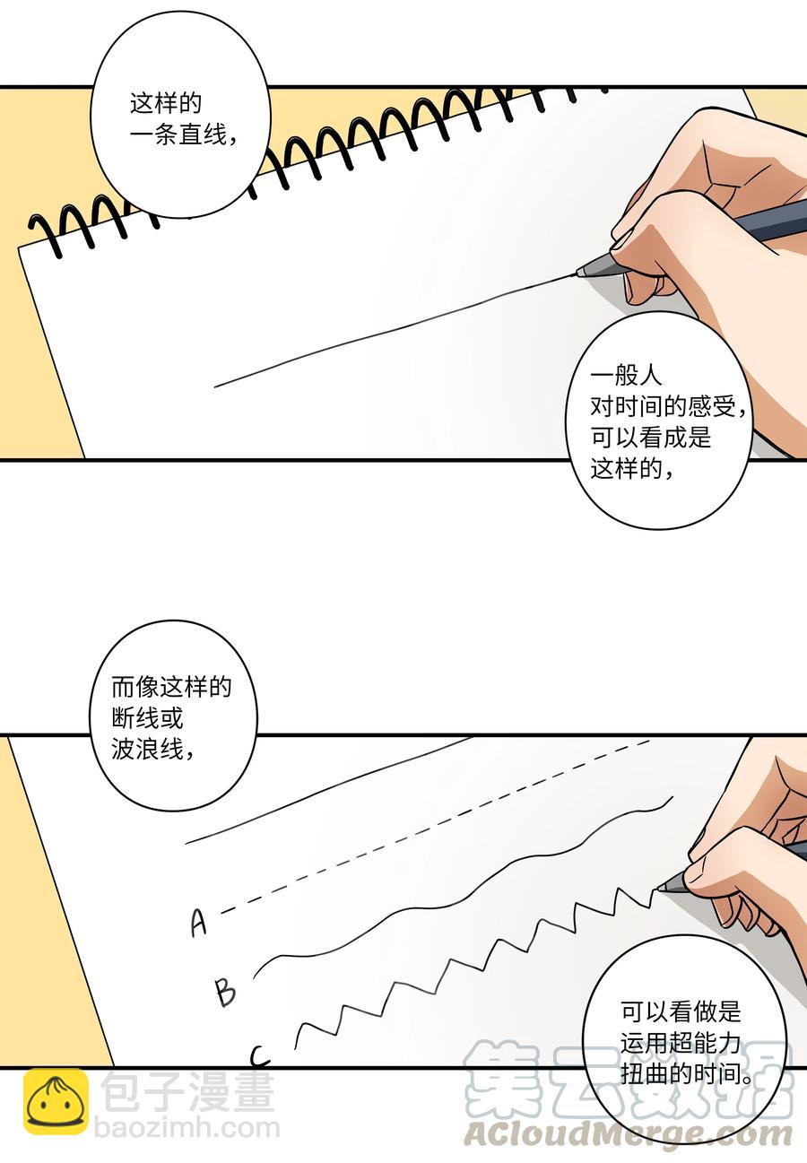 《时间掌控者》13 双重时间扭曲 第13页