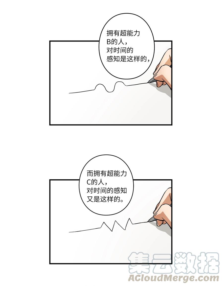 《时间掌控者》13 双重时间扭曲 第15页