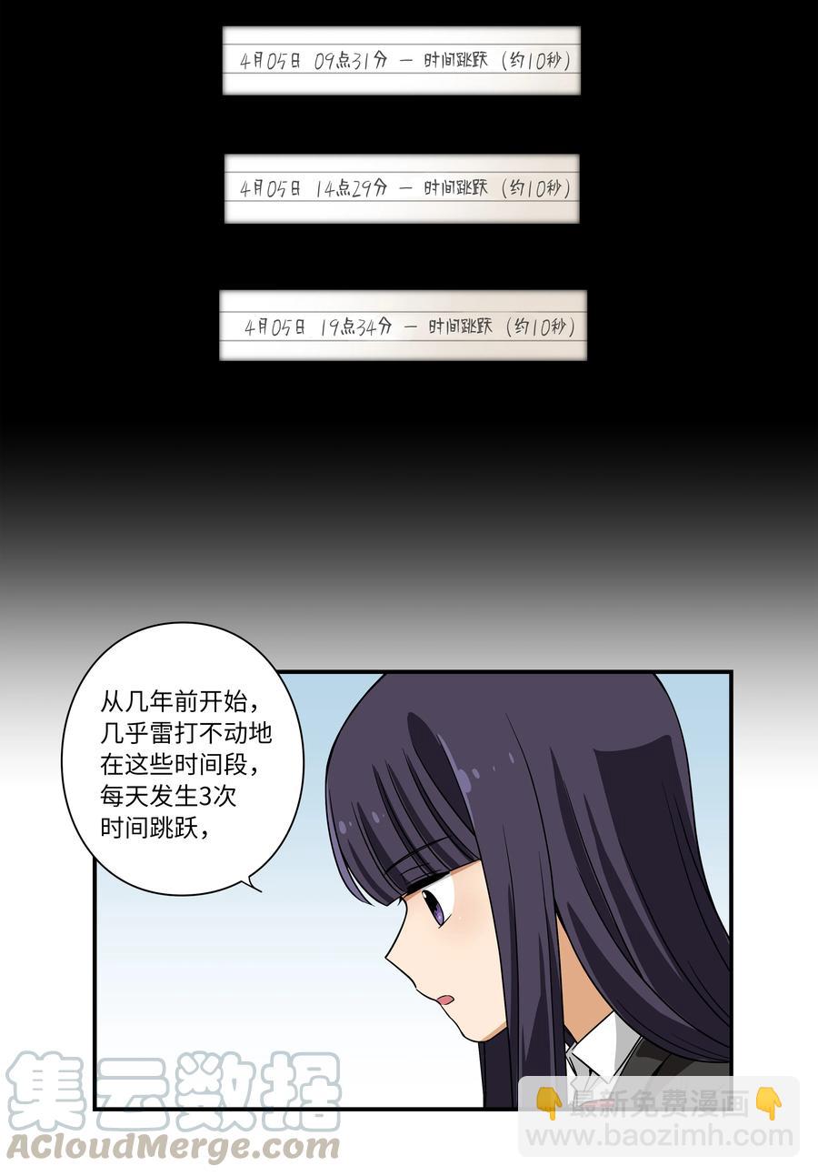 《时间掌控者》13 双重时间扭曲 第23页