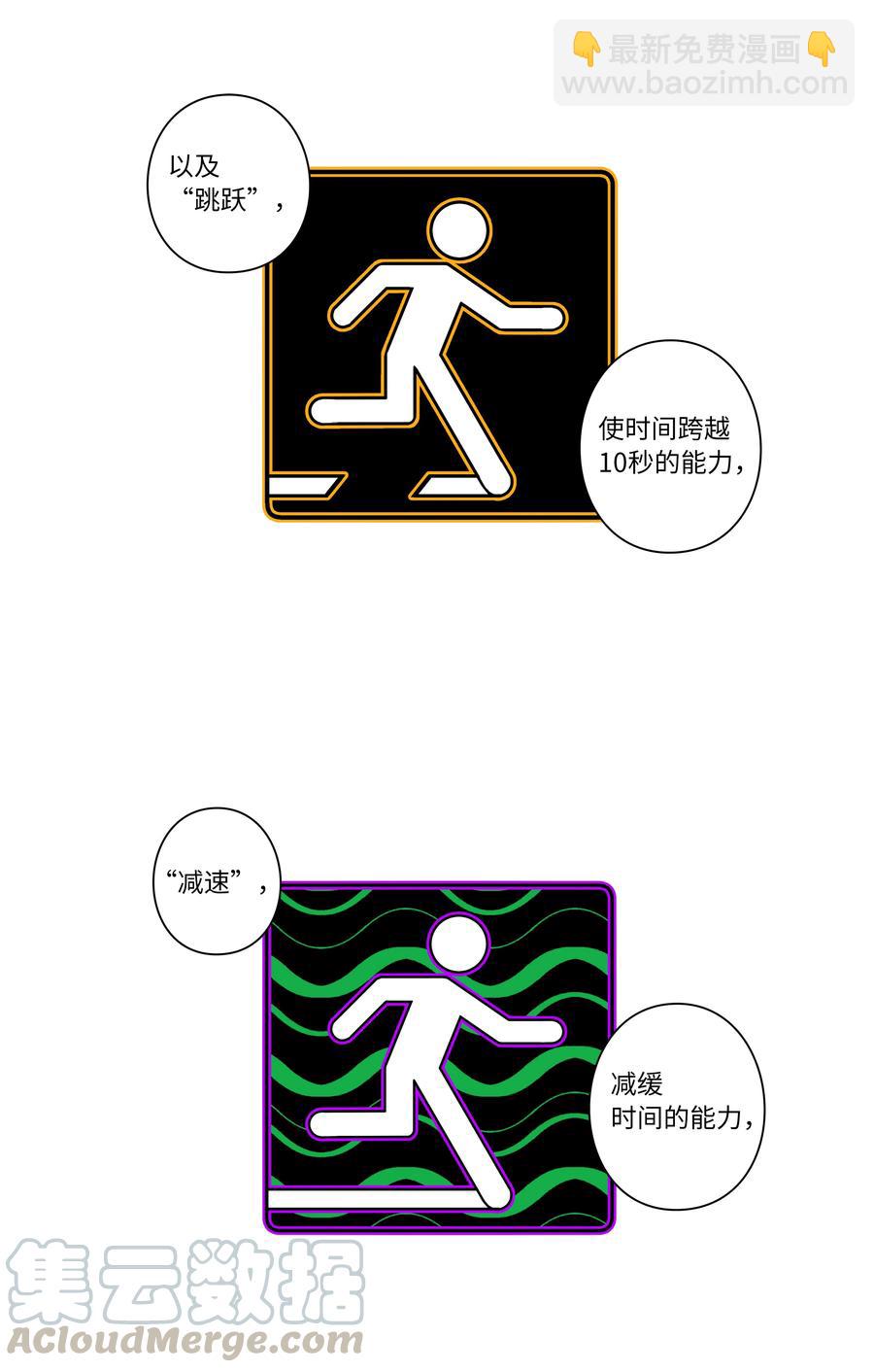 《时间掌控者》22 确定幕后真凶 第25页
