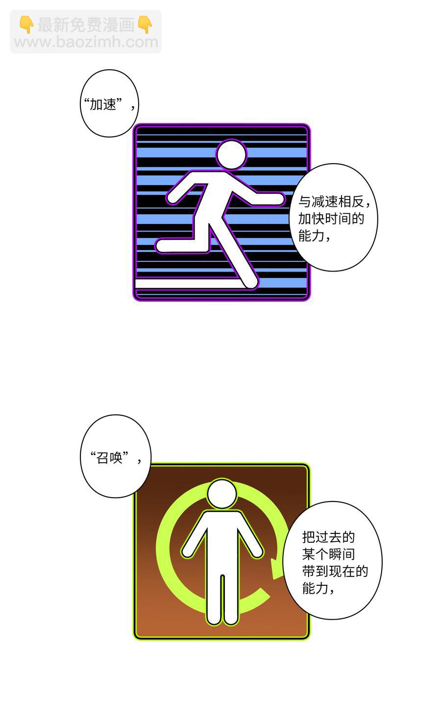《时间掌控者》22 确定幕后真凶 第26页