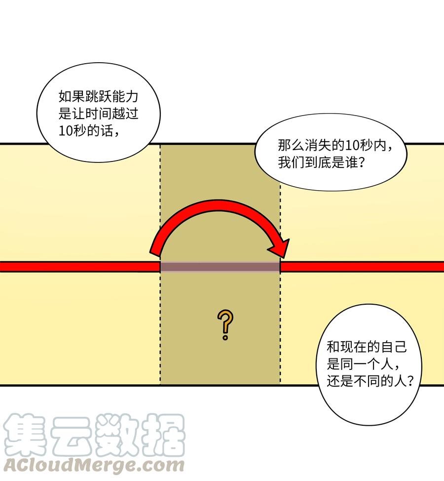 《时间掌控者》28 三人商讨摆脱对策 第15页