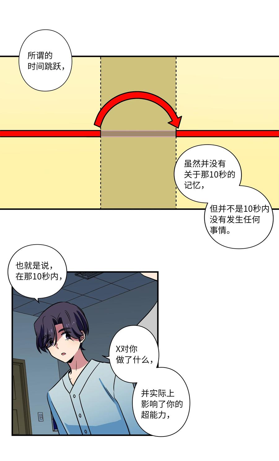 《时间掌控者》28 三人商讨摆脱对策 第18页