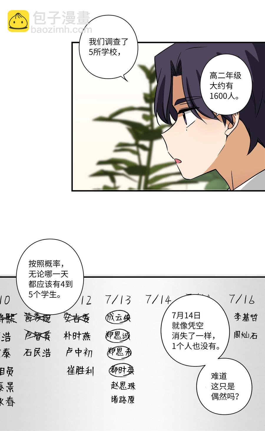 《时间掌控者》31 整理名单时发现异常 第10页