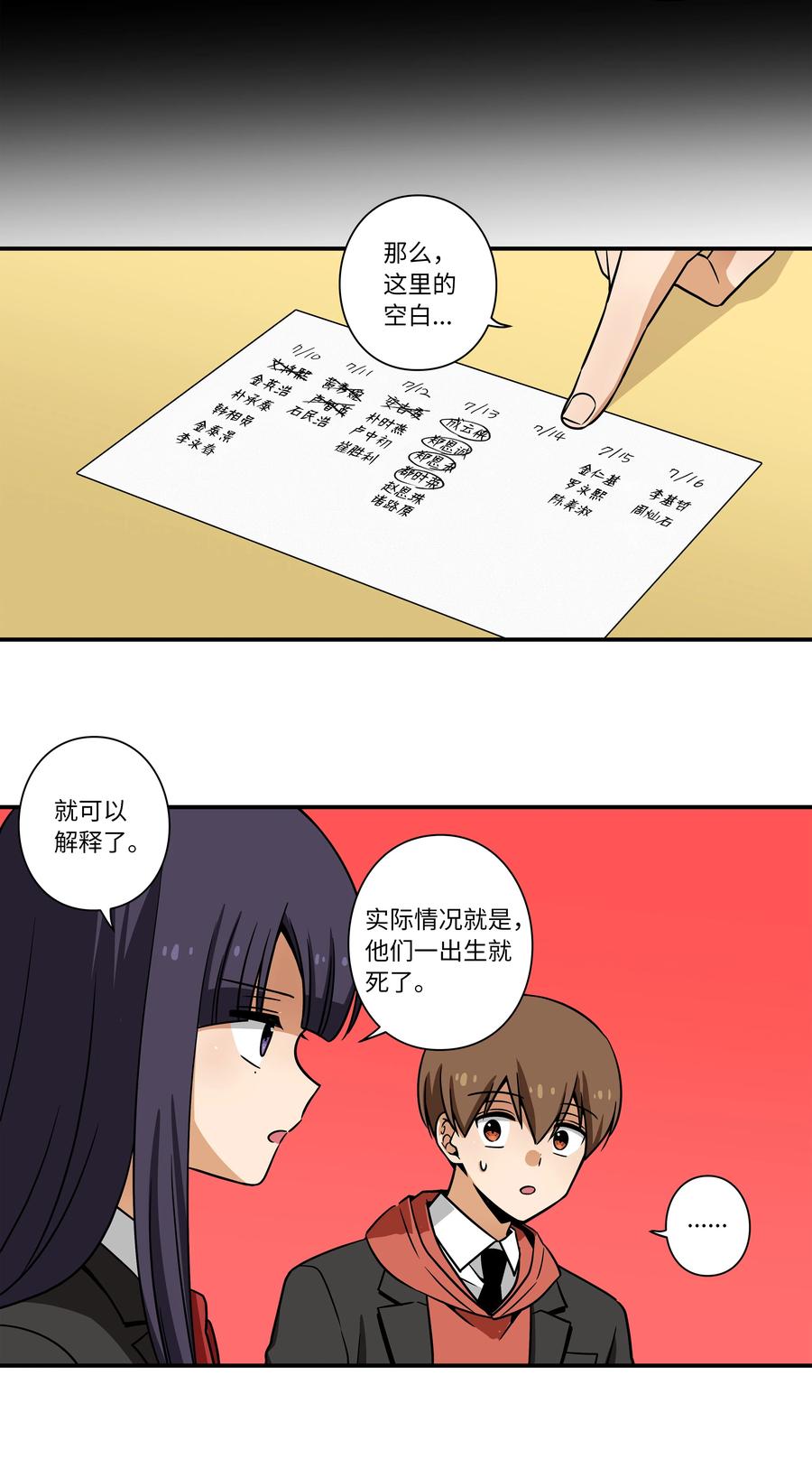 《时间掌控者》31 整理名单时发现异常 第34页