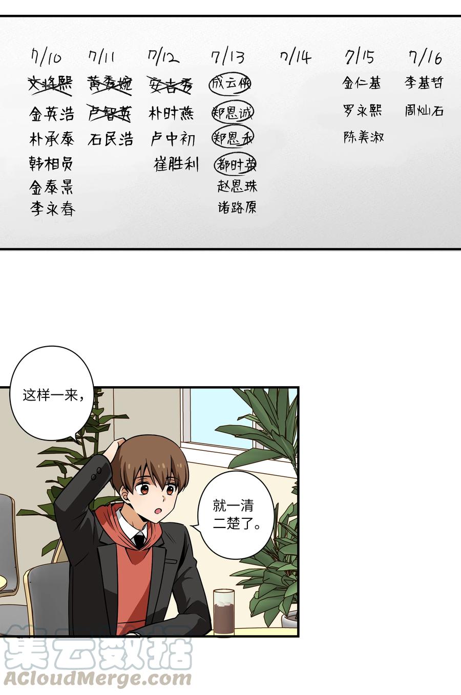 《时间掌控者》31 整理名单时发现异常 第7页